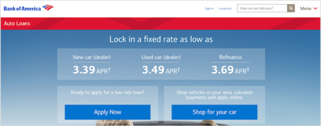 Bank of American Auto Loans