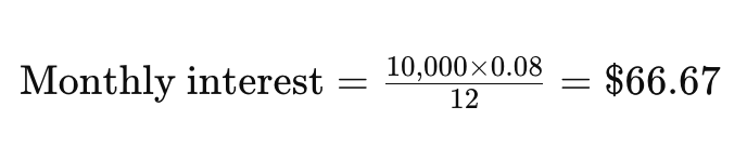 Monthly interest = 10,000 times 0.08, divided by 12, equals $66.67