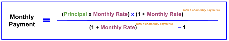 Equation used to calculate loan payments.