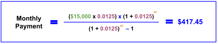 Calculating monthly personal loan payment at lower rate