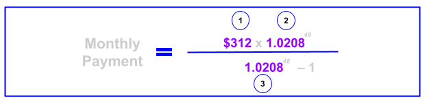 Another image dissecting how to calculate monthly payment on personal loan
