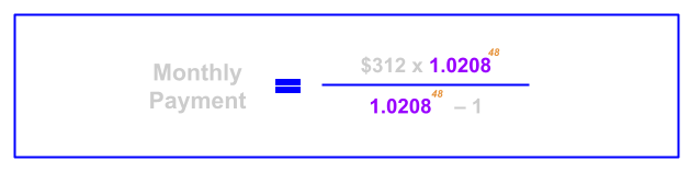 How to calculate your personal loan payment exponentiation