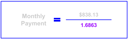 Result of step 6 of calculating personal loan payment