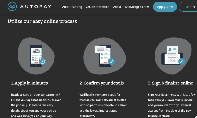 Image from Autopay depicting the 3-step process to refinance your auto loan.
